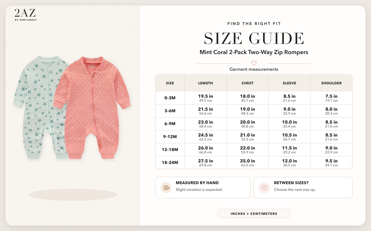 Product-specific size guide for Mint Coral 2-Pack Rompers