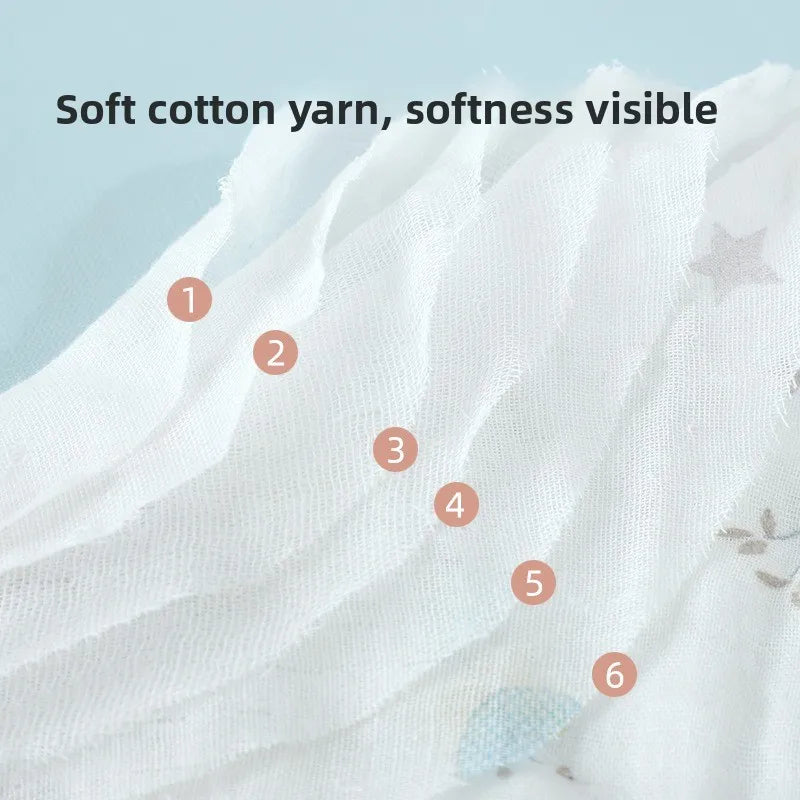 Breathable Six-Layer Muslin Blanket