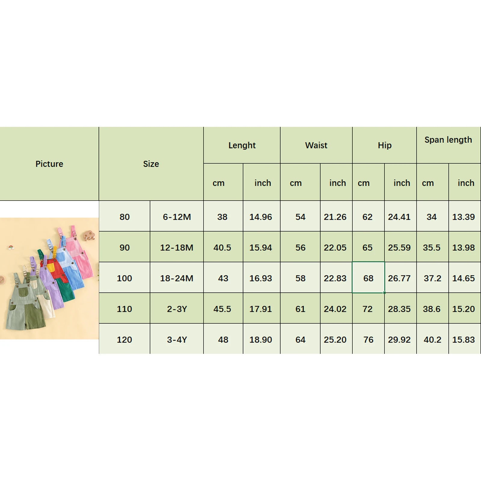 Supplier measurement chart for the colorblock overall shorts